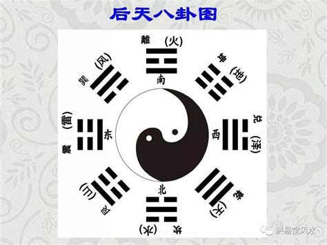 后天八卦口诀|周易学习—后天八卦顺序口诀(后附图说明)